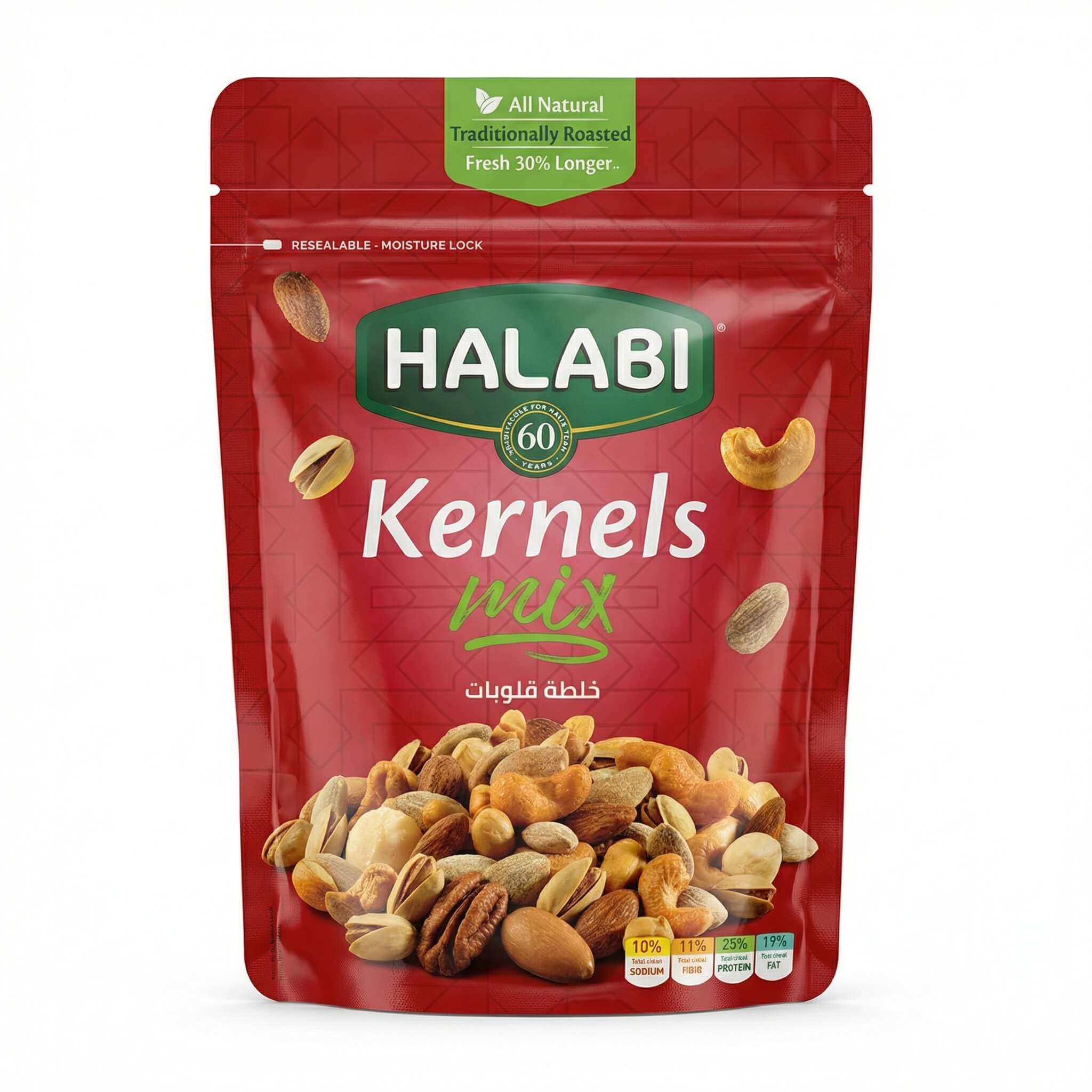 Halabi Kernels Mix